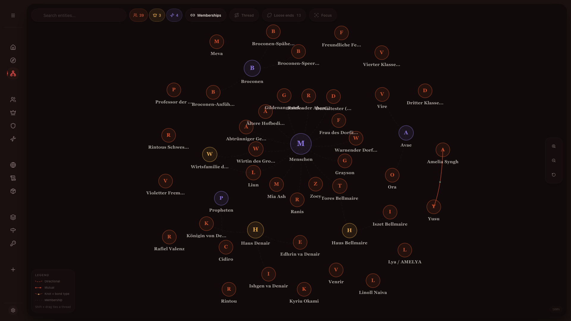 RedThread connection graph on iPad linking story elements